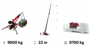 hoeflon 30e compact spider crane main specs 