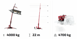 hoeflon c10e compact spider crane main specs