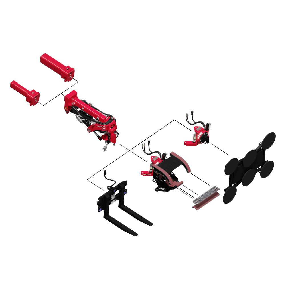 Hoefoln tools